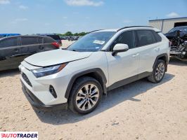 Toyota Pozostałe 2022 2