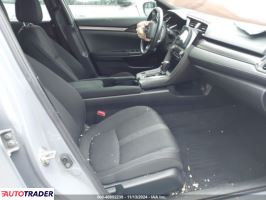 Honda Civic 2019 1 Honda Civic 2019 1