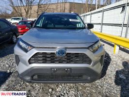 Toyota Pozostałe 2022 2