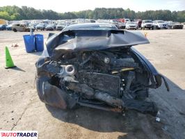 Dodge Challenger 2020 3 Dodge Challenger 2020 3