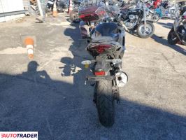 Kawasaki Pozostałe 2025