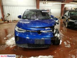 Volkswagen Pozostałe 2021