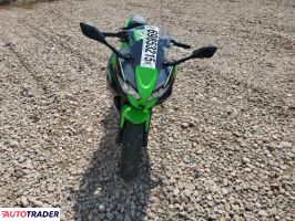 Kawasaki Pozostałe 2022