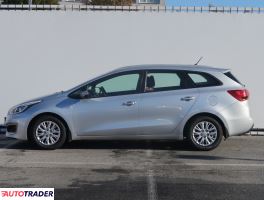 Kia Ceed 2017 1.4 88 KM