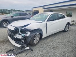 Dodge Charger - zobacz ofertę