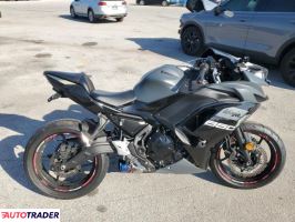 Kawasaki Pozostałe - zobacz ofertę