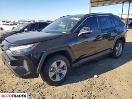 Toyota Pozostałe 2025 2