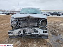 Ford Pozostałe 2025 3