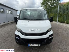 Iveco Daily 2017 2.3