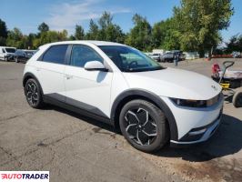 Hyundai Pozostałe 2024