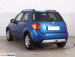 Suzuki Sx4 2007 1.9 118 KM