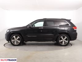 Jeep Grand Cherokee 2016 3.0 246 KM