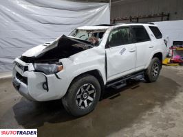 Toyota Pozostałe 2020 4