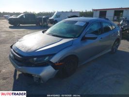Honda Civic 2020 2 Honda Civic 2020 2