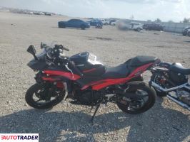 Kawasaki Pozostałe 2025 Kawasaki Pozostałe 2025