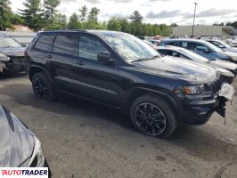Jeep Grand Cherokee 2019 3 Jeep Grand Cherokee 2019 3