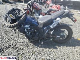 Kawasaki ER 2022 Kawasaki ER 2022