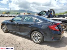 Honda Civic 2018 2