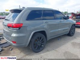 Jeep Grand Cherokee 2020 3