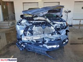 Honda Pozostałe 2021 3