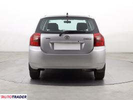 Toyota Corolla 2002 1.4 95 KM Toyota Corolla 2002 1.4 95 KM