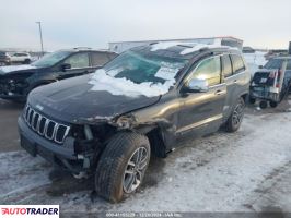 Jeep Grand Cherokee 2020 3