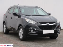 Hyundai ix35 2012 1.6 132 KM