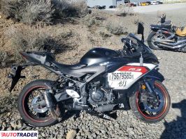 Yamaha FZ - zobacz ofertę