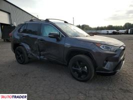 Toyota Pozostałe 2020 2 Toyota Pozostałe 2020 2