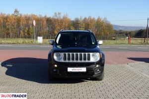 Jeep Renegade 2017 2.0 140 KM