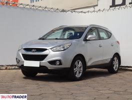 Hyundai ix35 2011 1.6 132 KM