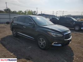 Infiniti Pozostałe 2020 3 Infiniti Pozostałe 2020 3