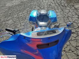 Harley-Davidson Pozostałe 2021