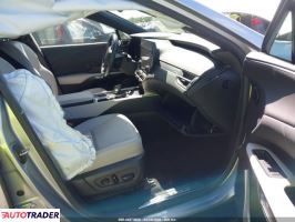 Lexus RX 2023 2