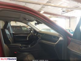 Jeep Grand Cherokee 2023 3