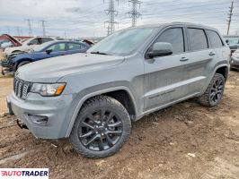 Jeep Grand Cherokee 2020 3