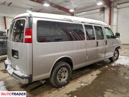 Chevrolet Pozostałe 2019 6