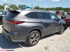 Toyota Highlander 2021 2 Toyota Highlander 2021 2