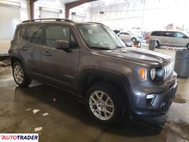 Jeep Renegade 2021 2