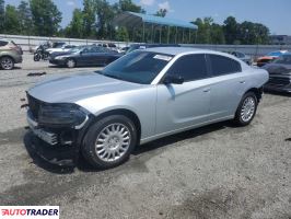 Dodge Charger 2023 3