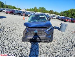 Toyota Pozostałe 2024 2