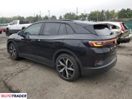 Volkswagen Pozostałe 2023