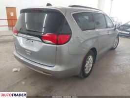 Chrysler Voyager 2021 3