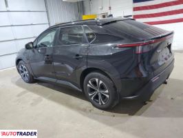 Toyota Pozostałe 2023 Toyota Pozostałe 2023