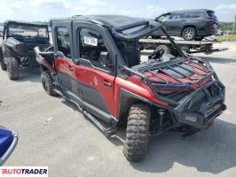 Polaris Pozostałe 2024 Polaris Pozostałe 2024