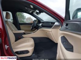 Jeep Cherokee 2023 3