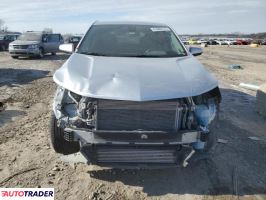 Chevrolet Equinox 2022 1 Chevrolet Equinox 2022 1