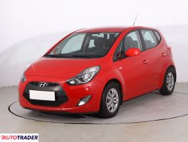 Hyundai ix20 2019 1.6 123 KM Hyundai ix20 2019 1.6 123 KM