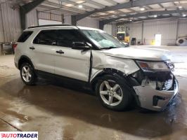 Ford Explorer 2019 3