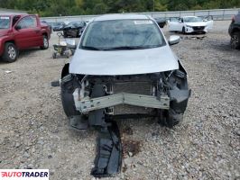 Nissan Versa 2019 1